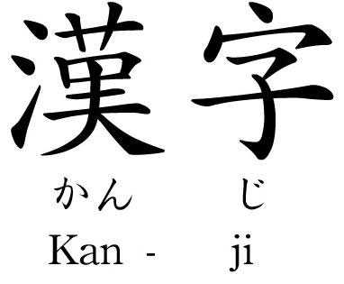 kanji hate